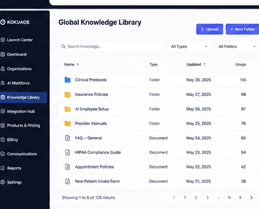 KokuaOS knowledge library with documents and folders the AI is trained on