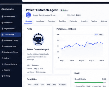 An AI Employee profile showing overview, performance, and health