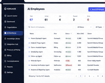 KokuaOS AI Employees roster with status, usage, and owner